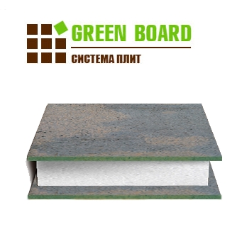 Панель green board